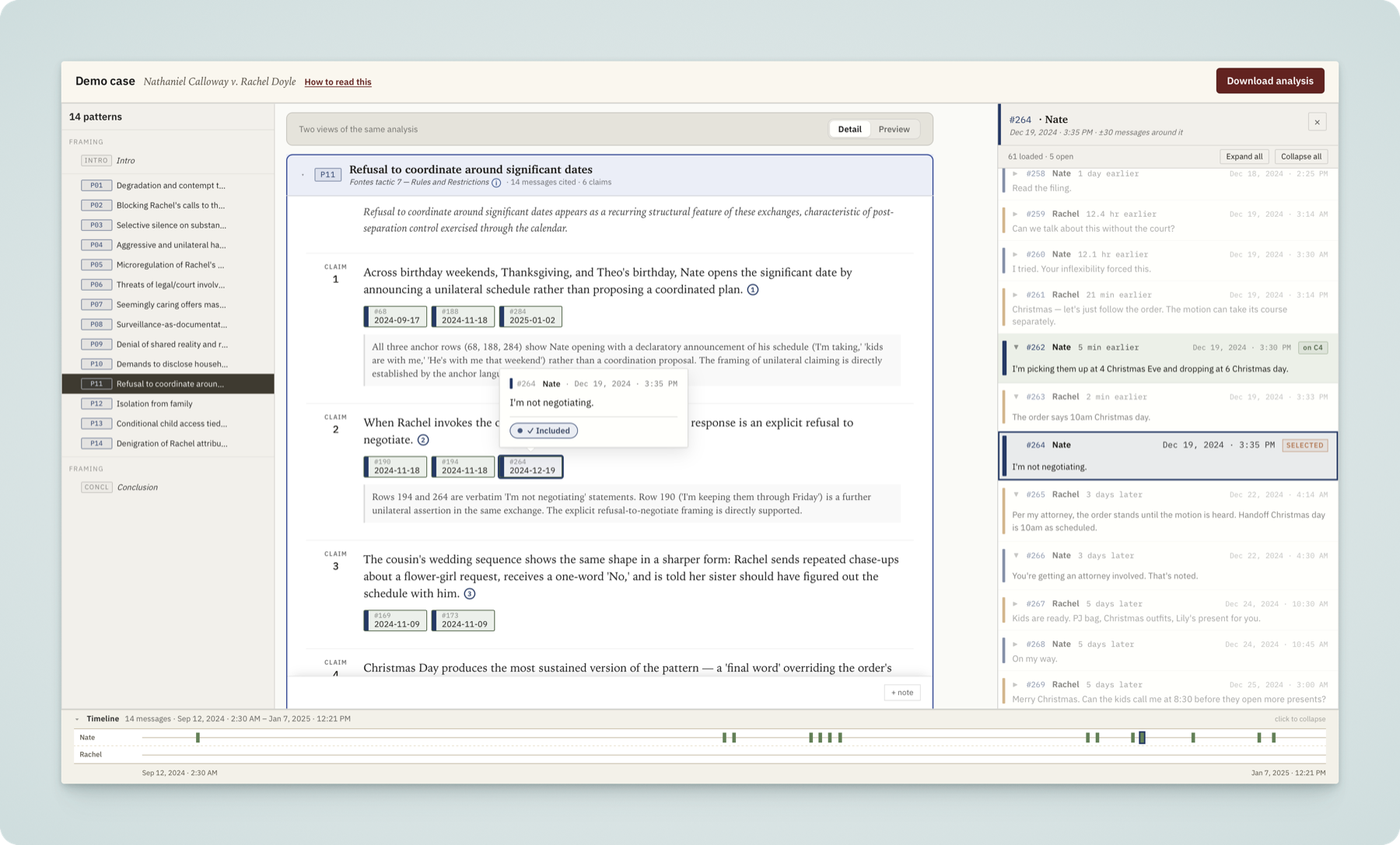 Sample Aurora analysis: a list of patterns the tool detected, an open pattern showing cited claims, and the source messages those claims came from.